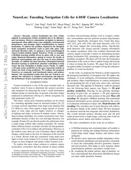 NeuroLoc: Encoding Navigation Cells for 6-DOF Camera Localization
