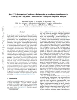 FreePCA: Integrating Consistency Information across Long-short Frames in Training-free Long Video Generation via Principal Component Analysis