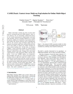 CAMELTrack: Context-Aware Multi-cue ExpLoitation for Online Multi-Object Tracking