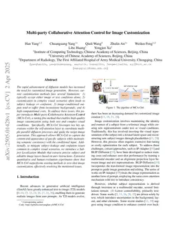 Multi-party Collaborative Attention Control for Image Customization