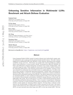 Unlearning Sensitive Information in Multimodal LLMs: Benchmark and Attack-Defense Evaluation