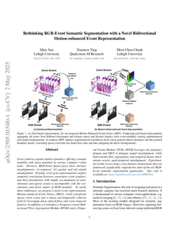 Learning Flow-Guided Registration for RGB-Event Semantic Segmentation