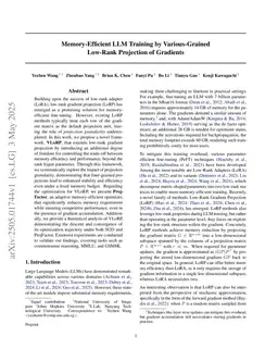 Memory-Efficient LLM Training by Various-Grained Low-Rank Projection of Gradients