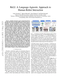 ReLI: A Language-Agnostic Approach to Human-Robot Interaction