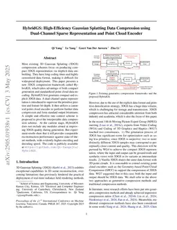 HybridGS: High-Efficiency Gaussian Splatting Data Compression using Dual-Channel Sparse Representation and Point Cloud Encoder