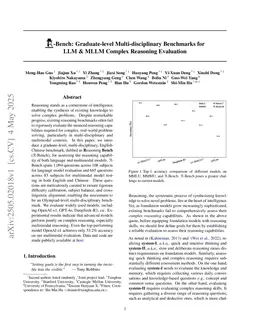 R-Bench: Graduate-level Multi-disciplinary Benchmarks for LLM & MLLM Complex Reasoning Evaluation