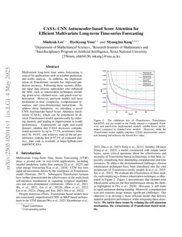 CASA: CNN Autoencoder-based Score Attention for Efficient Multivariate Long-term Time-series Forecasting
