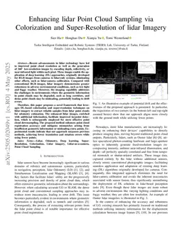 Enhancing Lidar Point Cloud Sampling via Colorization and Super-Resolution of Lidar Imagery