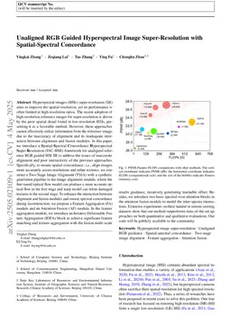 Unaligned RGB Guided Hyperspectral Image Super-Resolution with Spatial-Spectral Concordance