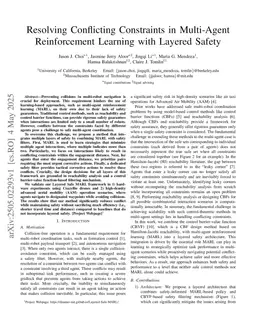 Resolving Conflicting Constraints in Multi-Agent Reinforcement Learning with Layered Safety