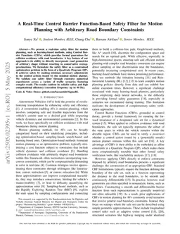 A Real-Time Control Barrier Function-Based Safety Filter for Motion Planning with Arbitrary Road Boundary Constraints
