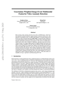 Uncertainty-Weighted Image-Event Multimodal Fusion for Video Anomaly Detection