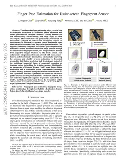 Finger Pose Estimation for Under-screen Fingerprint Sensor