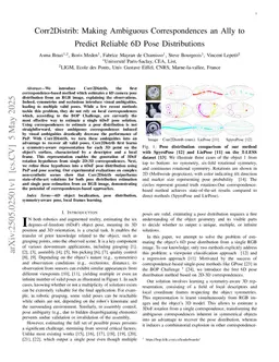 Corr2Distrib: Making Ambiguous Correspondences an Ally to Predict Reliable 6D Pose Distributions