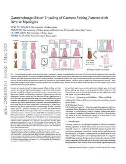 GarmentImage: Raster Encoding of Garment Sewing Patterns with Diverse Topologies