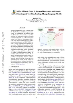 Sailing by the Stars: A Survey on Reward Models and Learning Strategies for Learning from Rewards