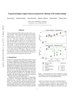 Using Knowledge Graphs to harvest datasets for efficient CLIP model training