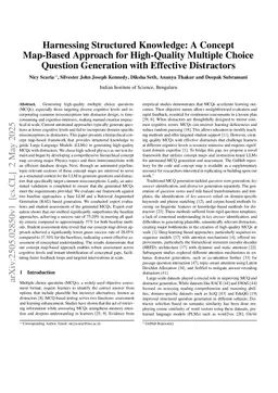 Harnessing Structured Knowledge: A Concept Map-Based Approach for High-Quality Multiple Choice Question Generation with Effective Distractors