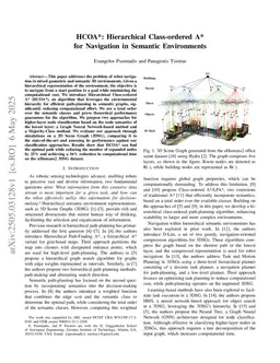HCOA*: Hierarchical Class-ordered A* for Navigation in Semantic Environments