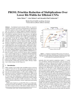 PROM: Prioritize Reduction of Multiplications Over Lower Bit-Widths for Efficient CNNs