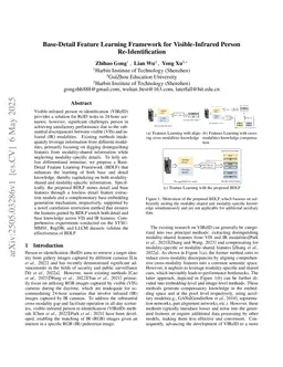 Base-Detail Feature Learning Framework for Visible-Infrared Person Re-Identification