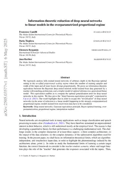 Information-theoretic reduction of deep neural networks to linear models in the overparametrized proportional regime