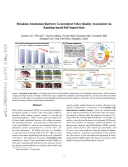 Towards Generalized Video Quality Assessment: A Weak-to-Strong Learning Paradigm