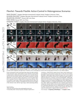 FlexiAct: Towards Flexible Action Control in Heterogeneous Scenarios