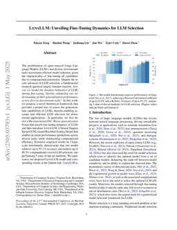 LENSLLM: Unveiling Fine-Tuning Dynamics for LLM Selection