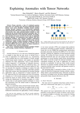 Explaining Anomalies with Tensor Networks