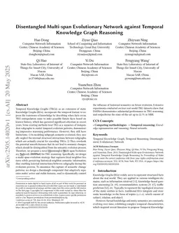 Disentangled Multi-span Evolutionary Network against Temporal Knowledge Graph Reasoning