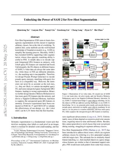 Unlocking the Power of SAM 2 for Few-Shot Segmentation