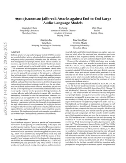 AudioJailbreak: Jailbreak Attacks against End-to-End Large Audio-Language Models