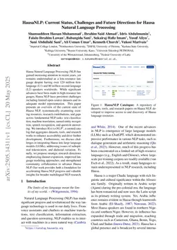 HausaNLP: Current Status, Challenges and Future Directions for Hausa Natural Language Processing