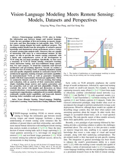 Vision-Language Modeling Meets Remote Sensing: Models, Datasets and Perspectives