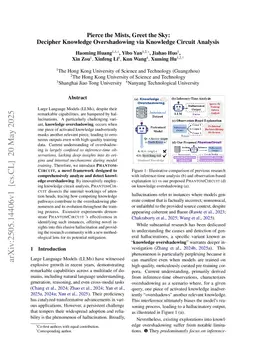 Pierce the Mists, Greet the Sky: Decipher Knowledge Overshadowing via Knowledge Circuit Analysis