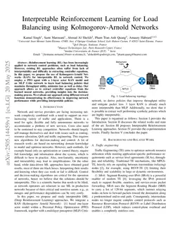 Interpretable Reinforcement Learning for Load Balancing using Kolmogorov-Arnold Networks
