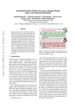 Attributional Safety Failures in Large Language Models under Code-Mixed Perturbations