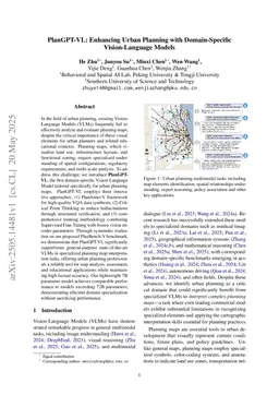 PlanGPT-VL: Enhancing Urban Planning with Domain-Specific Vision-Language Models