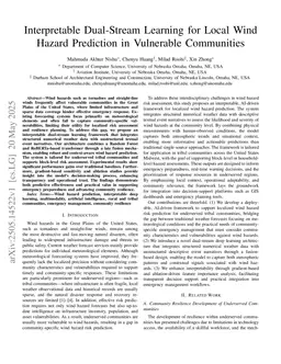 Interpretable Dual-Stream Learning for Local Wind Hazard Prediction in Vulnerable Communities