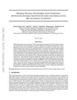 Spiking Neural Networks with Temporal Attention-Guided Adaptive Fusion for imbalanced Multi-modal Learning