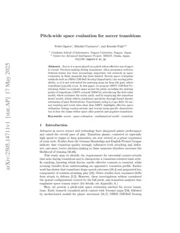 Space evaluation at the starting point of soccer transitions