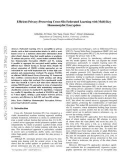 Efficient Privacy-Preserving Cross-Silo Federated Learning with Multi-Key Homomorphic Encryption