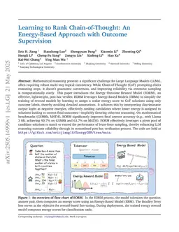 Learning to Rank Chain-of-Thought: Using a Small Model