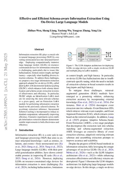 Effective and Efficient Schema-aware Information Extraction Using On-Device Large Language Models
