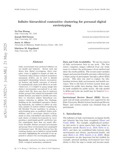 Infinite hierarchical contrastive clustering for personal digital envirotyping