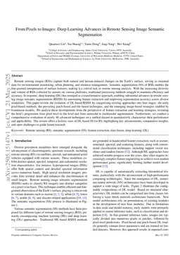 From Pixels to Images: Deep Learning Advances in Remote Sensing Image Semantic Segmentation