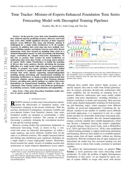 Time Tracker: Mixture-of-Experts-Enhanced Foundation Time Series Forecasting Model with Decoupled Training Pipelines