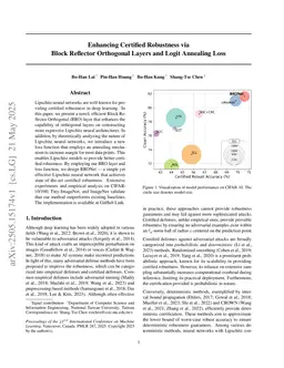 Enhancing Certified Robustness via Block Reflector Orthogonal Layers and Logit Annealing Loss