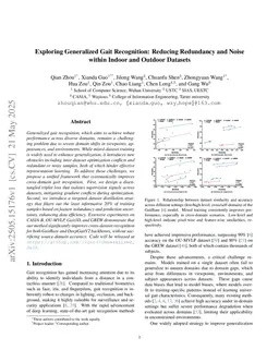 Improving the generalization of gait recognition with limited datasets